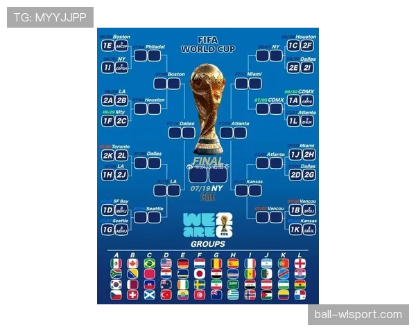 2026世界杯小组资格比较怎么算