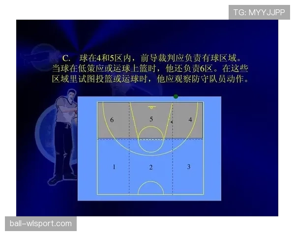 足球规则中球衣号码的规定及裁判对违规号码的判罚标准解析