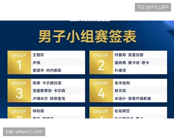 2026世界杯小组第二晋级路线分析