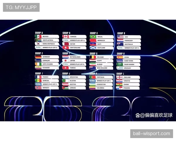 2026世界杯从赛程表如何判断晋级路线